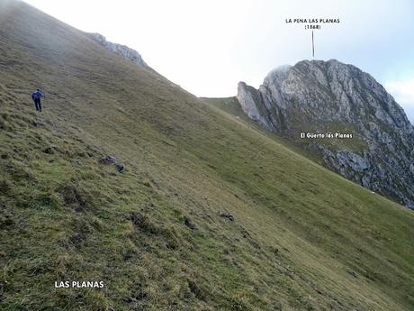 Riospaso-Güé Martínez-Los Praos-Las Planas-La Vaḷḷota-Las Navariegas