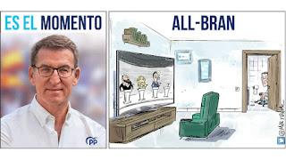 De las bibliotecas personales