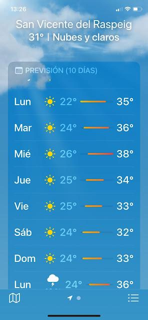 🎾 Haciendo historia 🎾