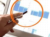 indicadores clave rentabilidad cómo interpretarlos.