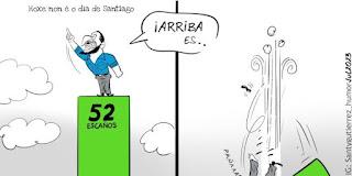 De las identidades electivas