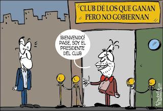 De las identidades electivas