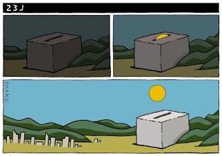 De las identidades electivas