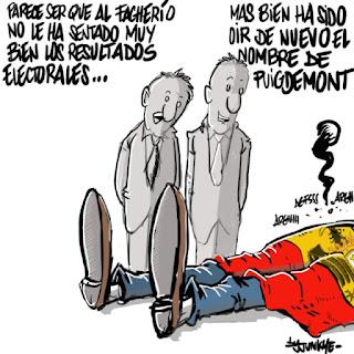 De las identidades electivas