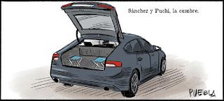 De las identidades electivas