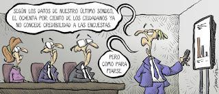 De la imprevisibilidad de los españoles