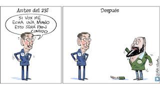 De la imprevisibilidad de los españoles