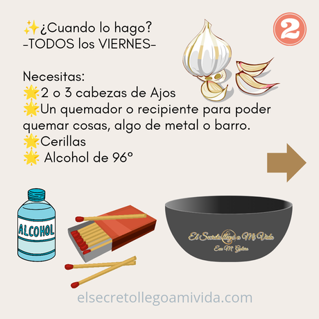 Hoy viernes Ritual de los Ajos