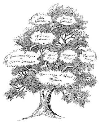 La extraordinaria historia de Ava Lavender, de Leslye Walton