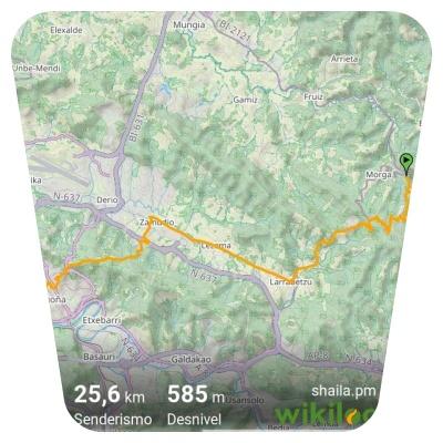 Camino de Santiago, Morga-Bilbao (VI)