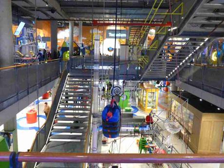 El Museo de las Ciencias de Ámsterdam El Museo de las Ciencias de Ámsterdam