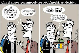 Del miedo como antídoto