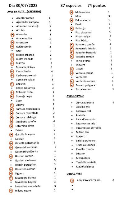 AVES EN ALGUNOS ENTORNOS URBANOS