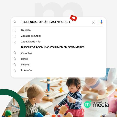 Radiografía: Tendencias de consumo Día del Niño Día del Niño 2023 5