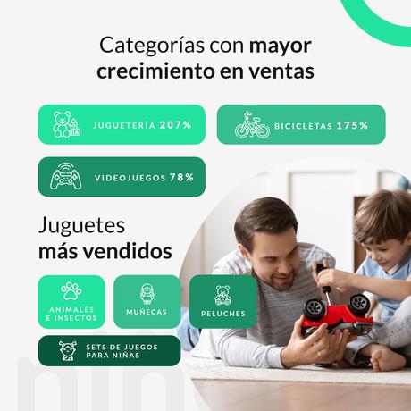 Radiografía: Tendencias de consumo Día del Niño Día del Niño 2023 2