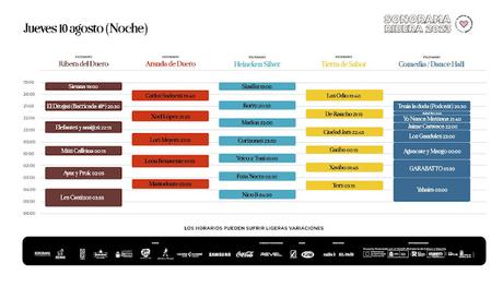 Horarios Jueves (noche) Sonorama Ribera 2023