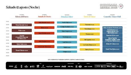 Horarios sábado (noche) Sonorama Ribera 2023