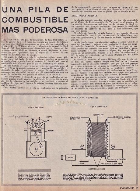 Pila de combustible a base de hidrógeno del año 1961 Pila de combustible a base de hidrógeno del año 1961