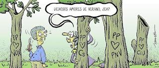 De la desmitificación de la derecha