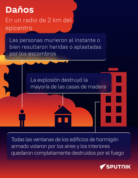 Hiroshima: el triste aniversario de un crimen de guerra estadounidense sin precedentes