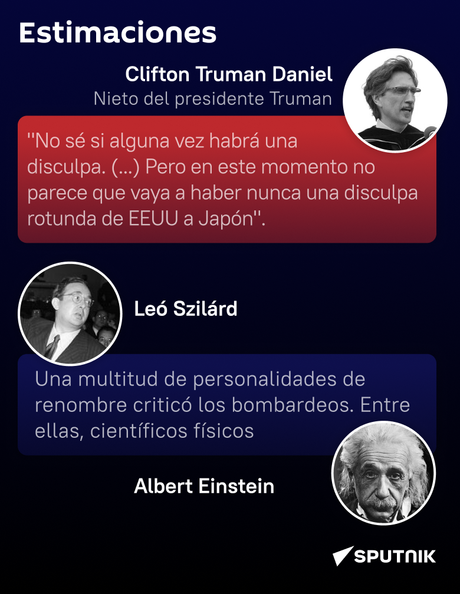 Hiroshima: el triste aniversario de un crimen de guerra estadounidense sin precedentes