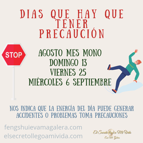 Días Peligro de Agosto 2023