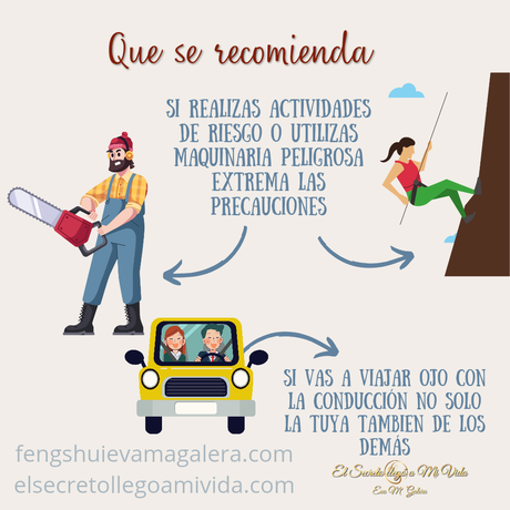 Días Peligro de Agosto 2023