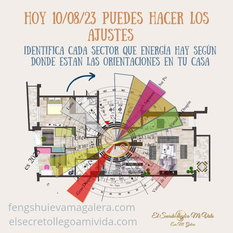 Día 10 de Agosto cambio de ajustes