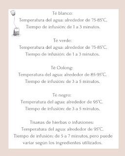 Tea Time: algunos tips para preparar una rica taza de té