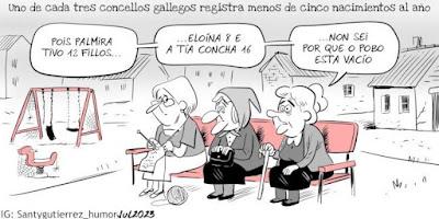 El PP y Vox, en contra de las entidades que defienden el catalán… Y Macarena y David, noviazgo con ideologías opuestas.