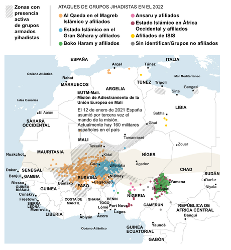 TERRORISMO, CRISIS MIGRATORIA E INTERVENCIÓN EXTRANJERA NÍGER: SECUELAS DE LA CAÍDA DE GADDAFI EN EL SAHEL AFRICANO