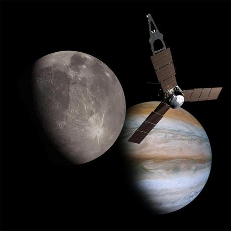 Juno investiga los secretos de Júpiter, nuestro sistema solar y los planetas gigantes