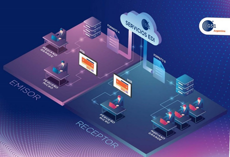 GS1 apuesta a EDI para contribuir a la seguridad del paciente