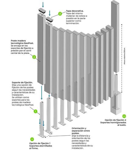 Cómo instalar un panel de ocultación en el jardín, según Neoture