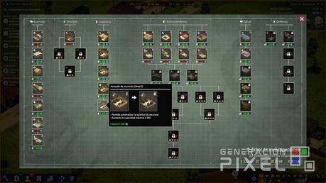 Análisis de One Military Camp