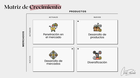 Cómo Aumentar tus Ventas Cómo Aumentar tus Ventas