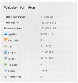 Tiempo de Carga de una Pagina Web