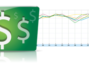 Adsense dashboard, ganancias Android