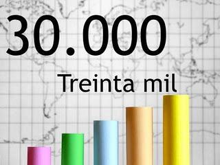 Un escaño 30000 votos