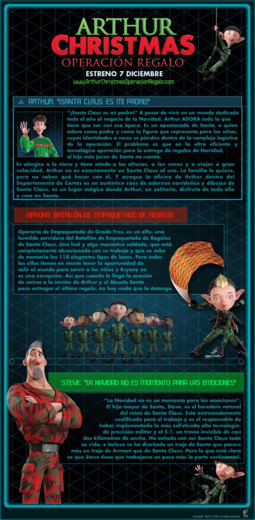 Más curiosidades de Arthur Christmas: Operación regalo