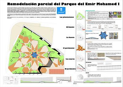Jardines Secretos de Madrid (II)