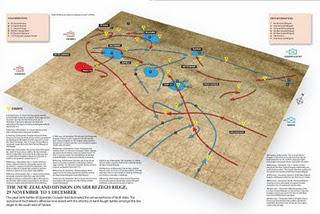 El Afrika Korps vuelve a cerrar el cerco en torno a Tobruk - 01/12/1941.