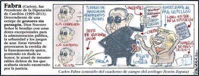 Justicia para Fabra y EMARSA??