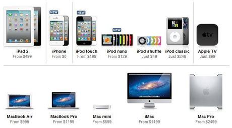 Apple brands