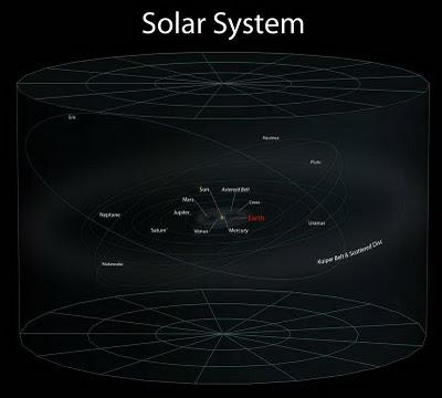 La ubicación de nuestra Galaxia en el Universo observable - una lección de humildad