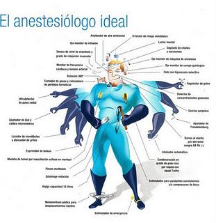 ¡Superamos las 250,000 visitas!