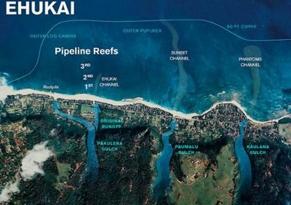 El factor arena en Pipeline