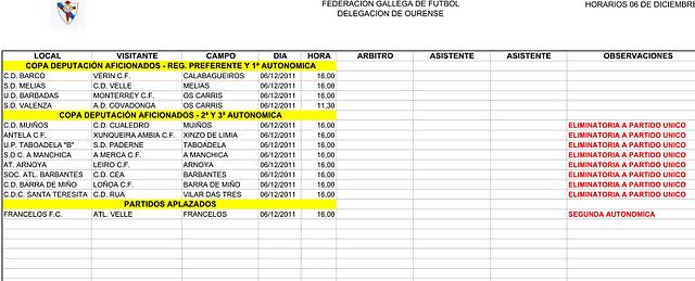 JORNADA DE COPA EN OURENSE HOY MARTES