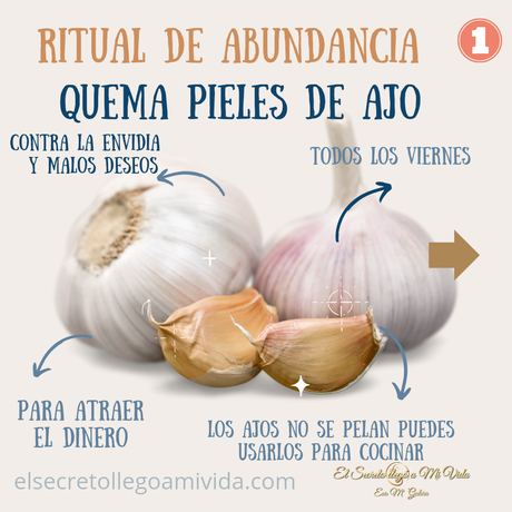Viernes Ritual de Abundancia