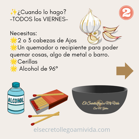 Viernes Ritual de Abundancia